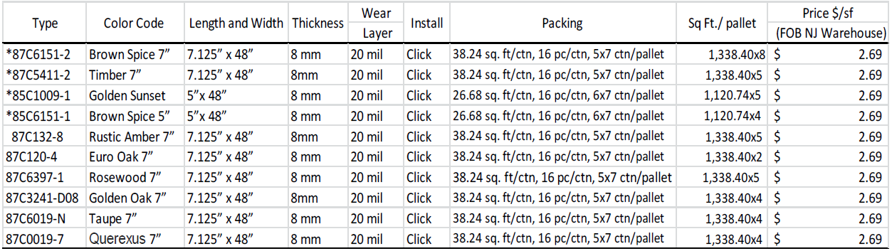 Engineered Vinyl Plank Floor detail